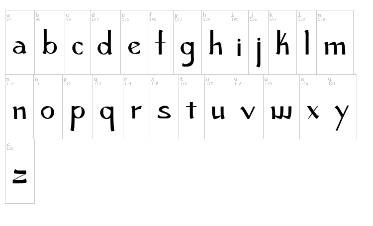 Robust and Husky font map